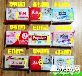 进口儿童日用品全解析 只为给宝宝最好的呵护
